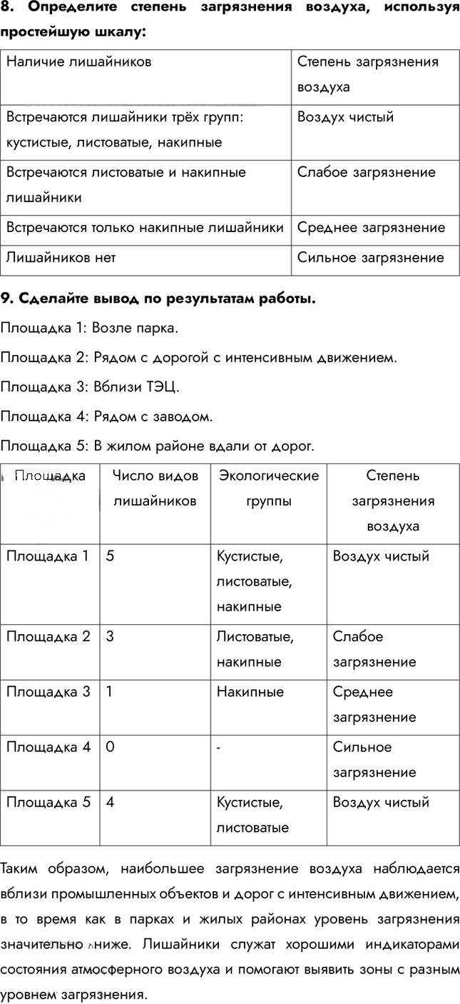 Иллюстрация к решению «Параграф 17 ГДЗ Пасечник 11 класс (Биология)», 11