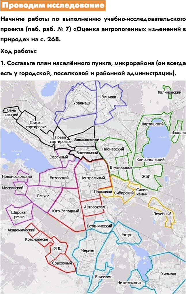 Иллюстрация к решению «Параграф 18 ГДЗ Пасечник 11 класс (Биология)», 7