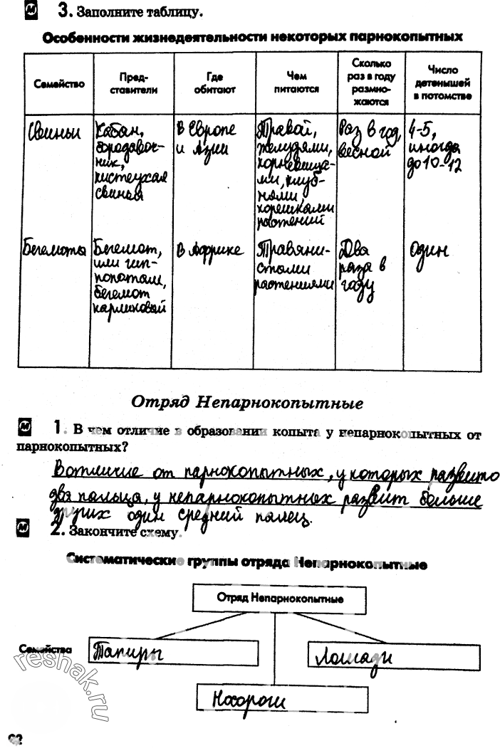 Иллюстрация к решению «Страница 92 с ответами ГДЗ Латюшин Рабочая тетрадь 7 класс (Биология)», 1